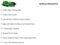2027 Jeep Grand Cherokee L Laredo Altitude