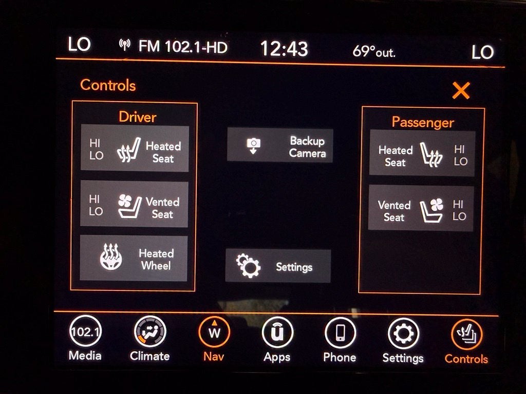 2021 Jeep Grand Cherokee Trailhawk