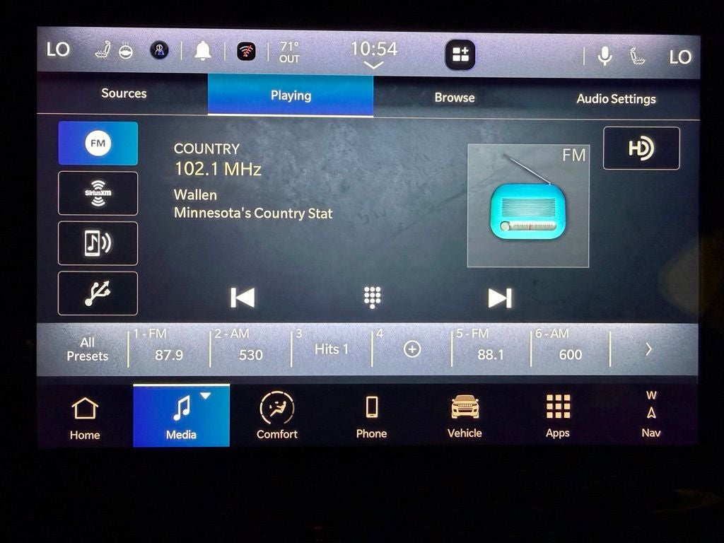 2024 Jeep Grand Cherokee Summit
